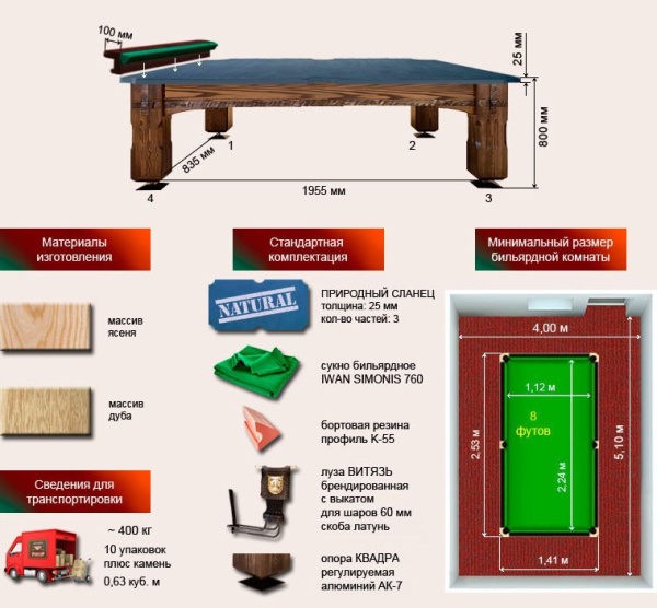 Бильярдный стол для русской пирамиды "Витязь-Премиум" (8 футов, дуб, сланец 25мм)