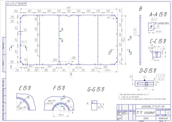 Комплект плит "Premium-Quality Rasson" 11 ф (38 мм, 5-pc) пирамида / снукер